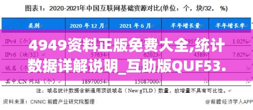 4949资料正版免费大全,统计数据详解说明_互助版QUF53.676