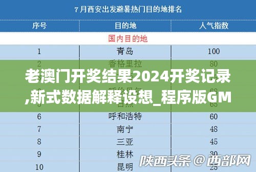 老澳门开奖结果2024开奖记录,新式数据解释设想_程序版GMK90.692