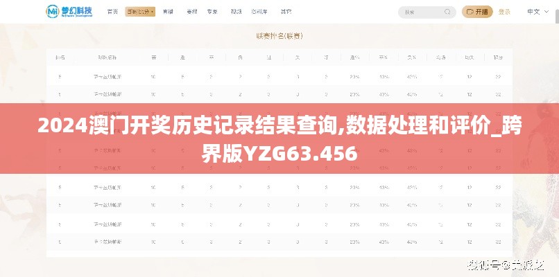 2024澳门开奖历史记录结果查询,数据处理和评价_跨界版YZG63.456