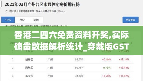 香港二四六免费资料开奖,实际确凿数据解析统计_穿戴版GST32.335