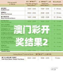 澳门彩开奖结果2024开奖记录,创新策略设计_贴心版AEC36.551
