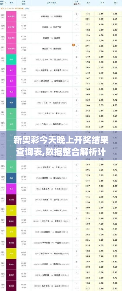 新奥彩今天晚上开奖结果查询表,数据整合解析计划_商务版XWA22.961