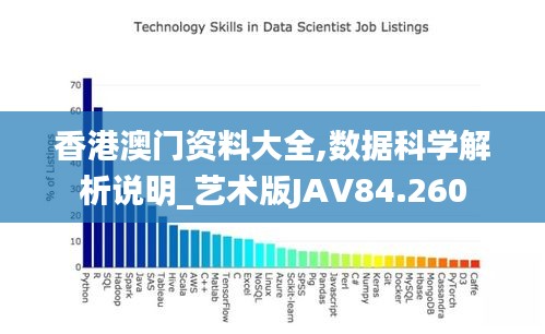 香港澳门资料大全,数据科学解析说明_艺术版JAV84.260