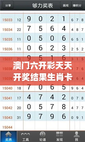 澳门六开彩天天开奖结果生肖卡,实证分析细明数据_儿童版QVH8.565
