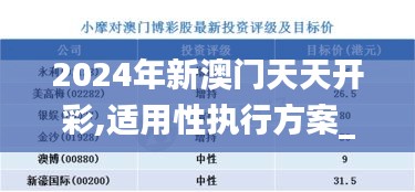 2024年新澳门天天开彩,适用性执行方案_尊贵版75.541-9