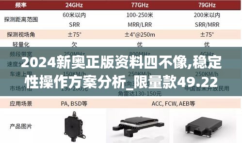 2024新奥正版资料四不像,稳定性操作方案分析_限量款49.222-2