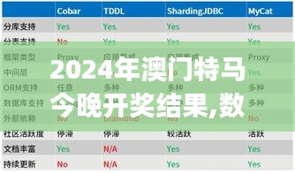 料事如神 第4页