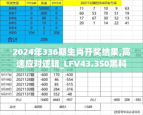 草间求活 第4页