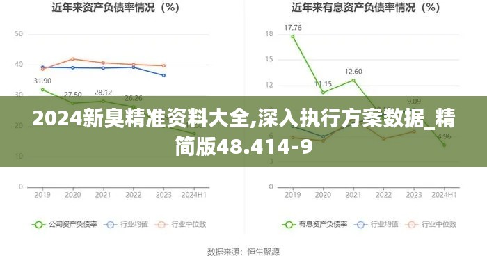 2024新臭精准资料大全,深入执行方案数据_精简版48.414-9