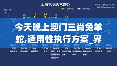 今天晚上澳门三肖兔羊蛇,适用性执行方案_界面版72.933-5