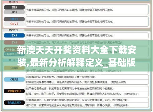 新澳天天开奖资料大全下载安装,最新分析解释定义_基础版88.812-7