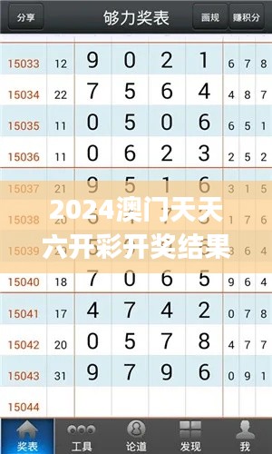 2024澳门天天六开彩开奖结果,系统化说明解析_Galaxy98.246-9