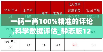 一码一肖100%精准的评论,科学数据评估_静态版121.960-2