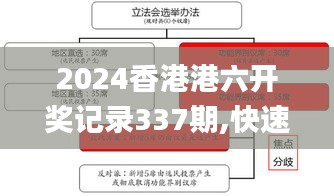 百不得一 第5页