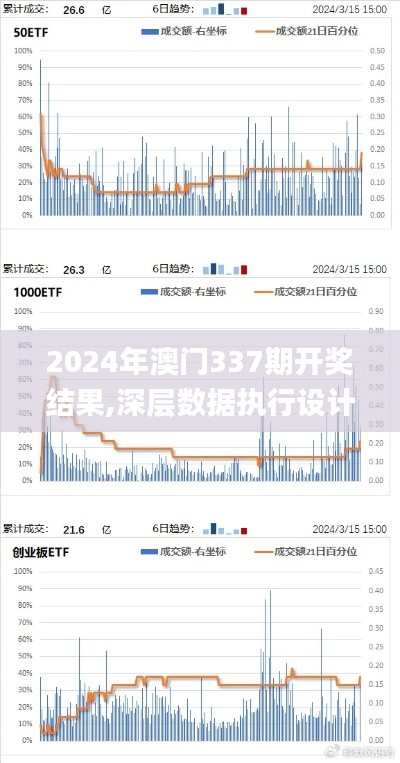 2024年澳门337期开奖结果,深层数据执行设计_watchOS41.750-7