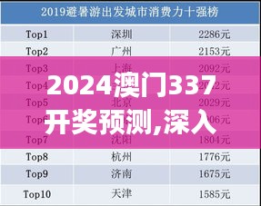 一言九鼎 第4页