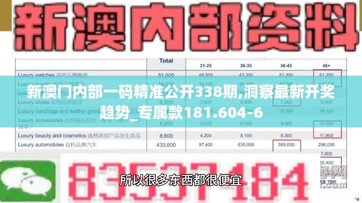 新澳门内部一码精准公开338期,洞察最新开奖趋势_专属款181.604-6
