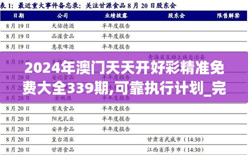 2024年澳门天天开好彩精准免费大全339期,可靠执行计划_完整版80.797-8