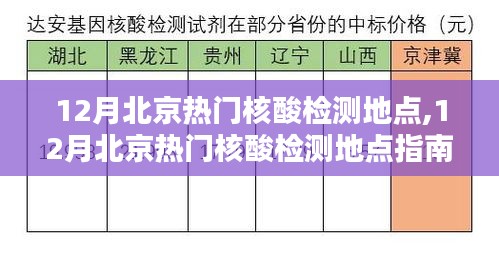 贵而贱目 第4页