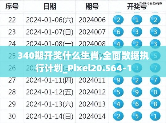 340期开奖什么生肖,全面数据执行计划_Pixel20.564-1