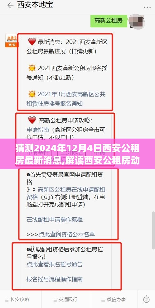 解读预测，西安公租房动态及最新消息（预测至2024年12月4日）