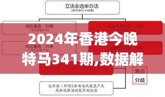 2024年香港今晚特马341期,数据解析支持计划_旗舰版3.486