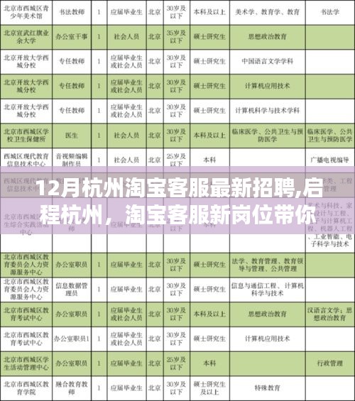 杭州淘宝客服最新招聘，探寻自然秘境，宁静内心的客服之旅