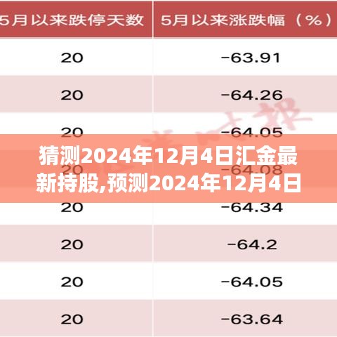 真独简贵 第4页