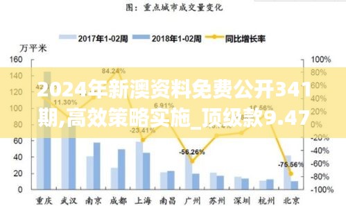 2024年新澳资料免费公开341期,高效策略实施_顶级款9.471