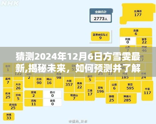揭秘未来，预测方雪雯在2024年12月6日的最新动态——全方位步骤指南揭秘方雪雯最新动态预测与了解途径。