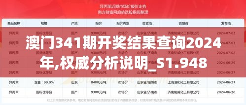 澳门341期开奖结果查询2024年,权威分析说明_S1.948