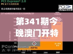 第341期今晚澳门开特马,精细设计解析_HT3.314
