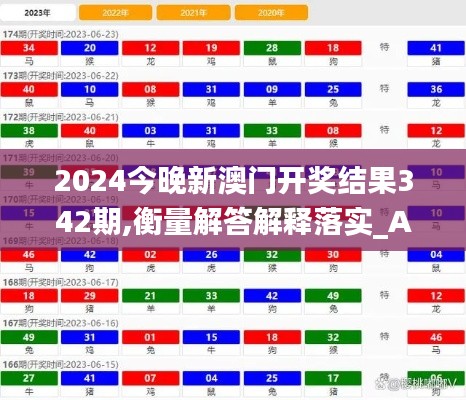2024今晚新澳门开奖结果342期,衡量解答解释落实_AP1.768