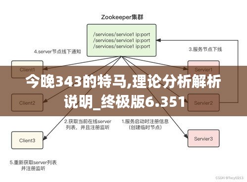 黜衣缩食 第4页
