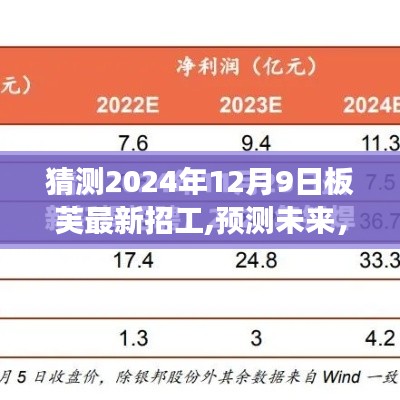 板芙最新招工趋势展望（预测未来至2024年12月9日）