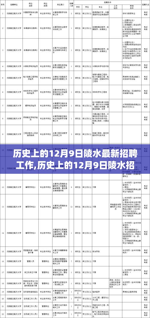 改弦易张 第4页