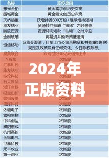 2024年正版资料全年免费,系统解答解释定义_Lite2.243