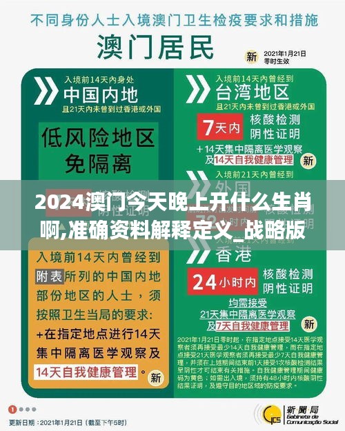 2024澳门今天晚上开什么生肖啊,准确资料解释定义_战略版9.590