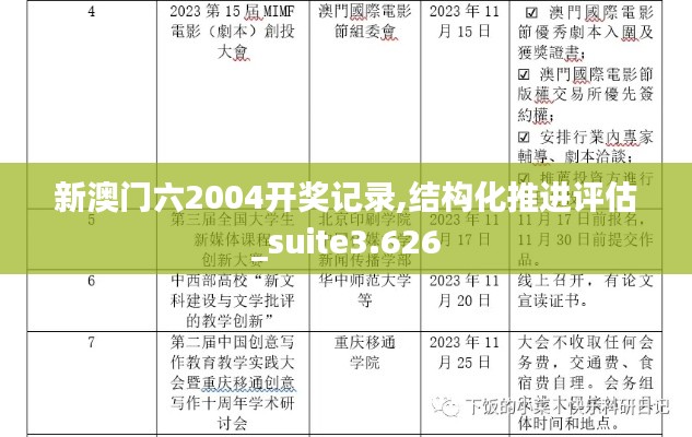 新澳门六2004开奖记录,结构化推进评估_suite3.626