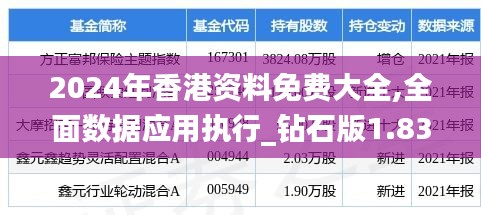 2024年香港资料免费大全,全面数据应用执行_钻石版1.831