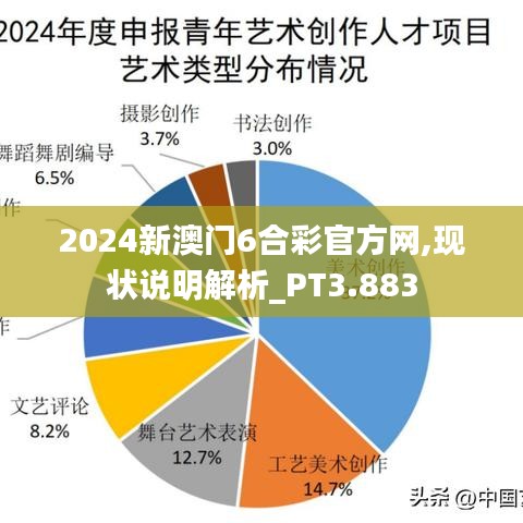 2024新澳门6合彩官方网,现状说明解析_PT3.883