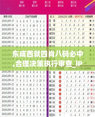 东成西就四肖八码必中,合理决策执行审查_iPad8.385