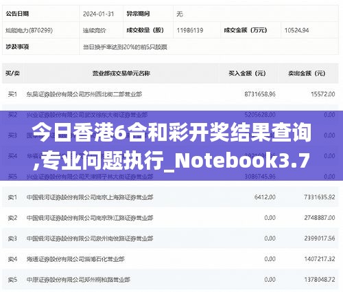 今日香港6合和彩开奖结果查询,专业问题执行_Notebook3.747