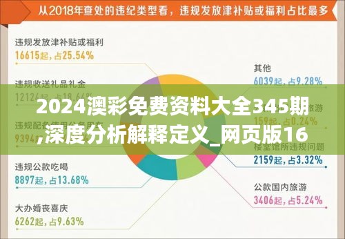 粗茶淡饭 第4页