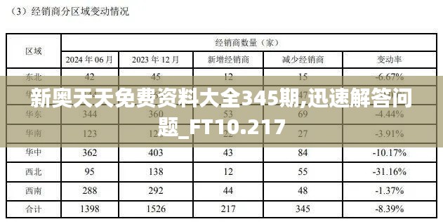 第1875页