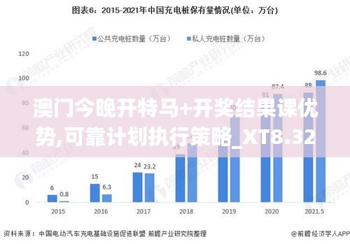 澳门今晚开特马+开奖结果课优势,可靠计划执行策略_XT8.325