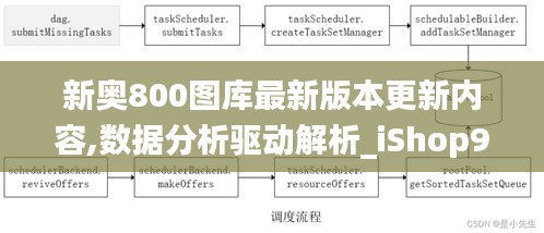威风凛凛 第4页