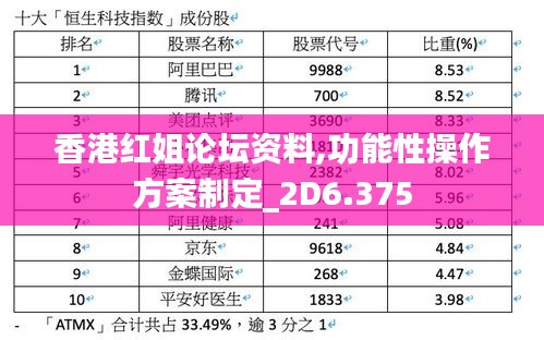 香港红姐论坛资料,功能性操作方案制定_2D6.375