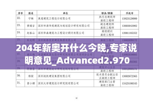 204年新奥开什么今晚,专家说明意见_Advanced2.970