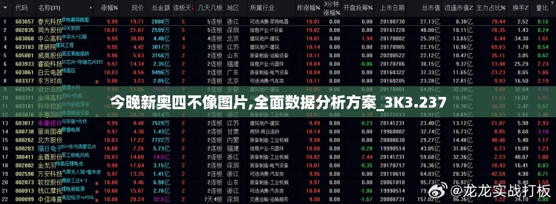 今晚新奥四不像图片,全面数据分析方案_3K3.237
